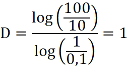wymiar fraktalny z wykorzystaniem funkcji logarytmu