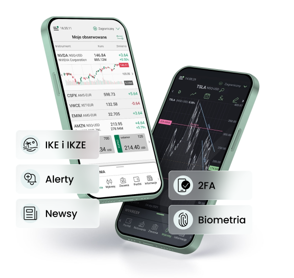 bossamobile z rachunkami IKE i IKZE, alertami, newsami, komentarzami DM BOŚ i biomertią.