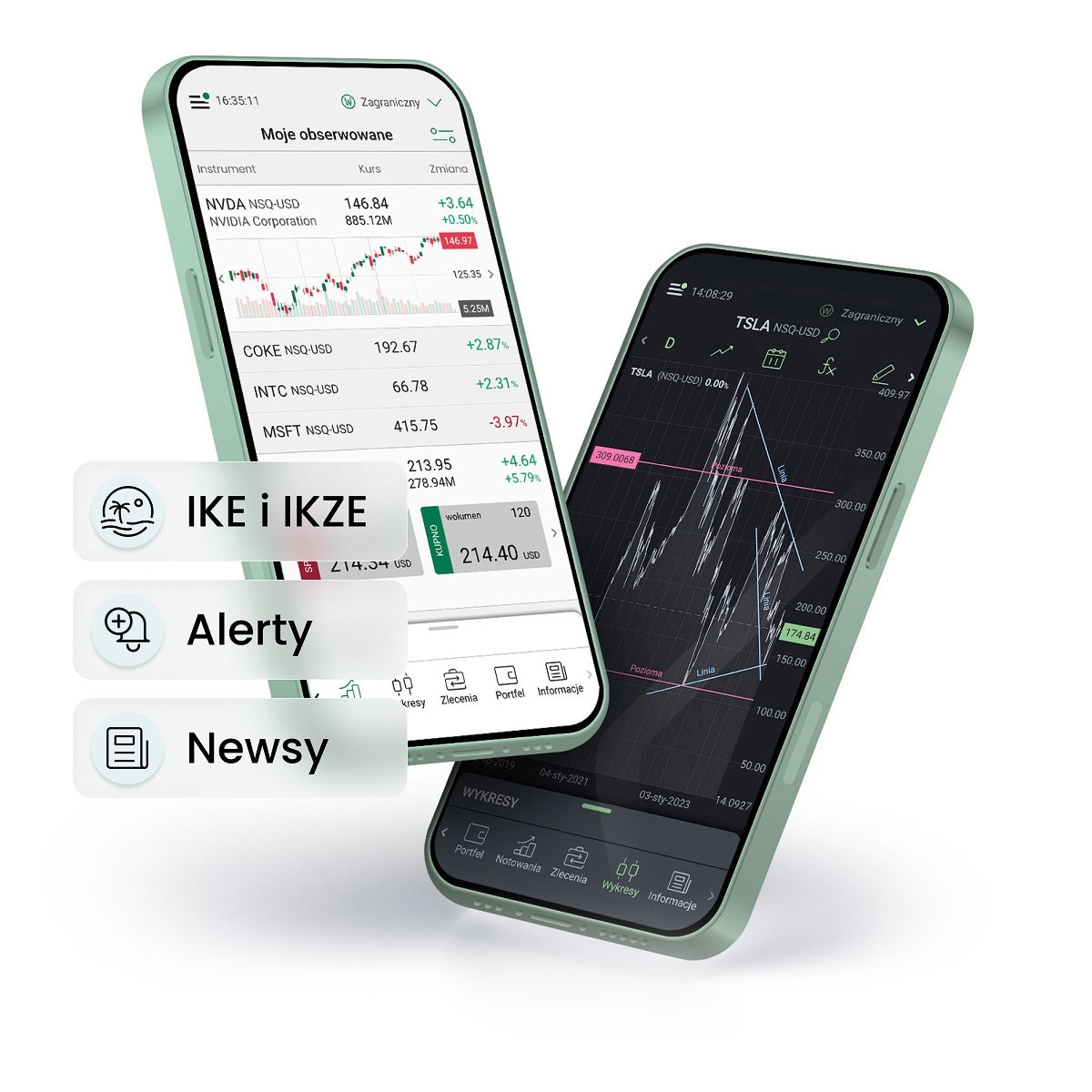 bossaMobile aplikacja giełdowa, Newsy, Alerty, IKE i IKZE