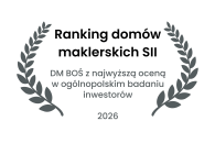 Ranking domow maklerskich SII. DM BOŚ z najwyższą oceną w ogólnopolskim badaniu inwestorów 2026